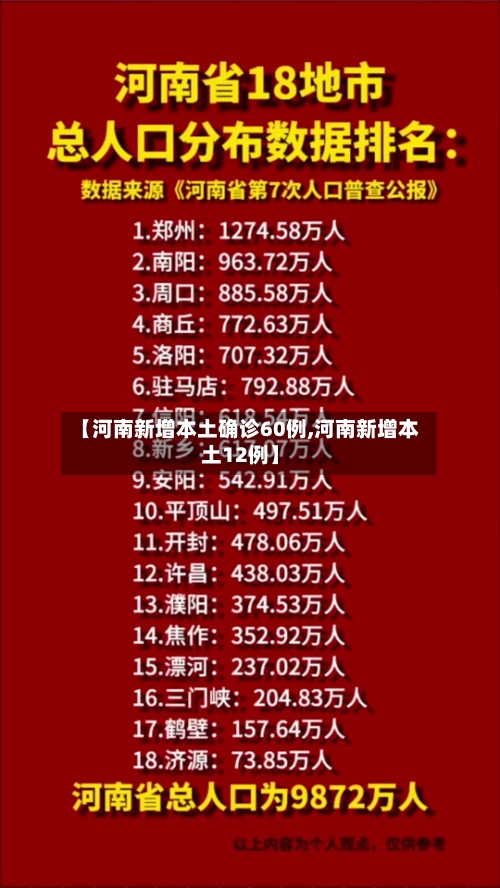 【河南新增本土确诊60例,河南新增本土12例】-第2张图片