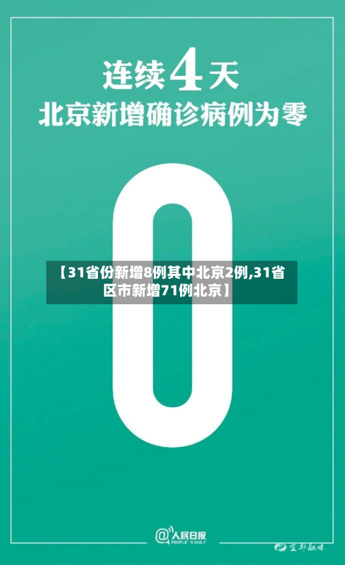 【31省份新增8例其中北京2例,31省区市新增71例北京】-第2张图片