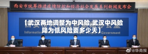 【武汉两地调整为中风险,武汉中风险降为低风险要多少天】
