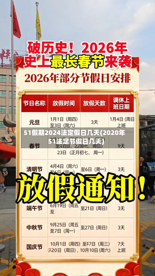 51假期2024法定假日几天(2020年51法定节假日几天)-第3张图片