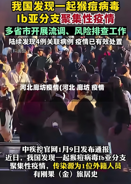 河北廊坊疫情(河北 廊坊 疫情)