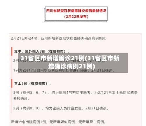 31省区市新增确诊21例(31省区市新增确诊病例21例)