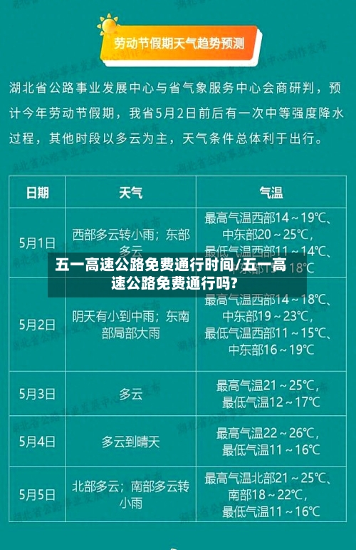 五一高速公路免费通行时间/五一高速公路免费通行吗?-第3张图片
