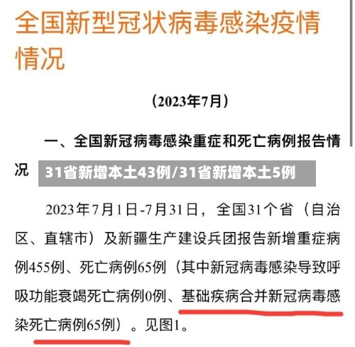 31省新增本土43例/31省新增本土5例-第3张图片