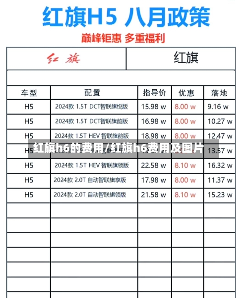 红旗h6的费用/红旗h6费用及图片-第2张图片