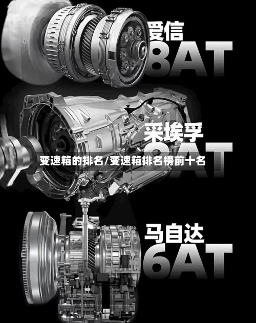 变速箱的排名/变速箱排名榜前十名-第2张图片