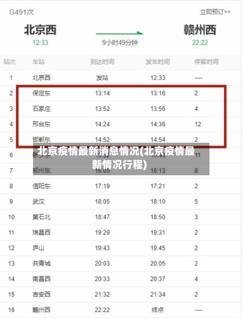 北京疫情最新消息情况(北京疫情最新情况行程)