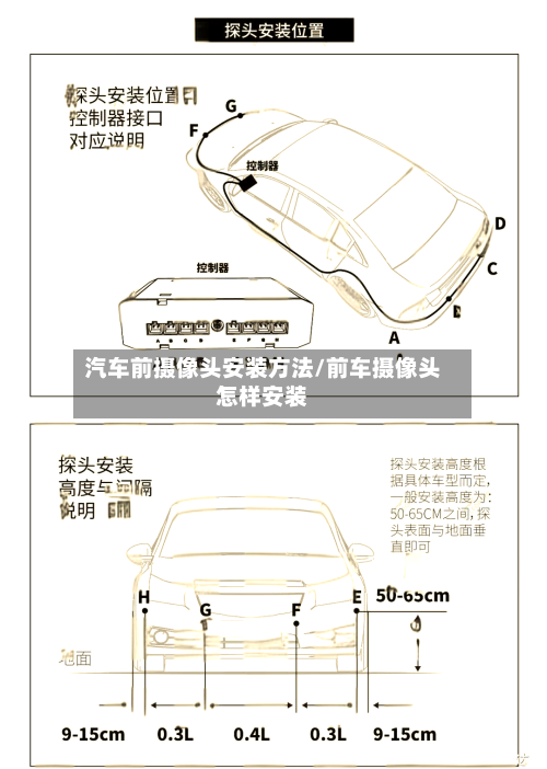 汽车前摄像头安装方法/前车摄像头怎样安装