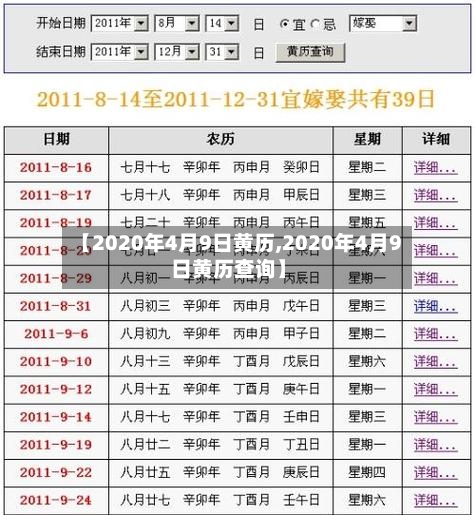 【2020年4月9日黄历,2020年4月9日黄历查询】