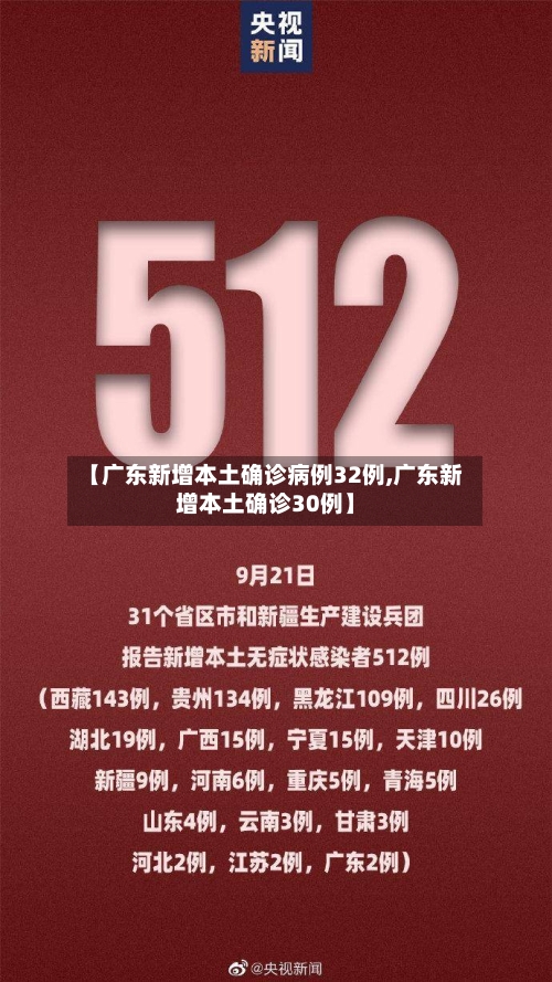 【广东新增本土确诊病例32例,广东新增本土确诊30例】