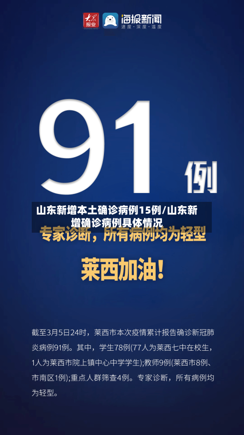 山东新增本土确诊病例15例/山东新增确诊病例具体情况