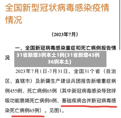 31省新增3例本土1例(31省新增43例36例本土)-第3张图片