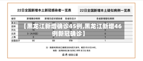 【黑龙江新增确诊45例,黑龙江新增46例新冠确诊】