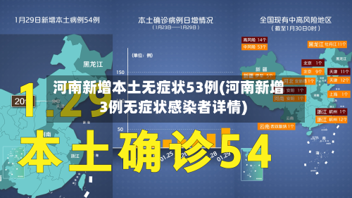 河南新增本土无症状53例(河南新增3例无症状感染者详情)-第2张图片