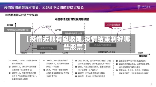 【疫情近期有望收尾,疫情结束利好哪些股票】-第2张图片