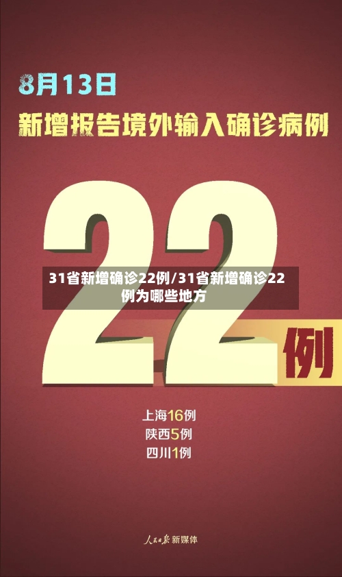 31省新增确诊22例/31省新增确诊22例为哪些地方-第3张图片