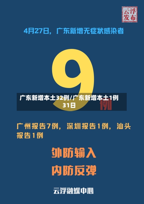 广东新增本土32例/广东新增本土1例31日-第3张图片