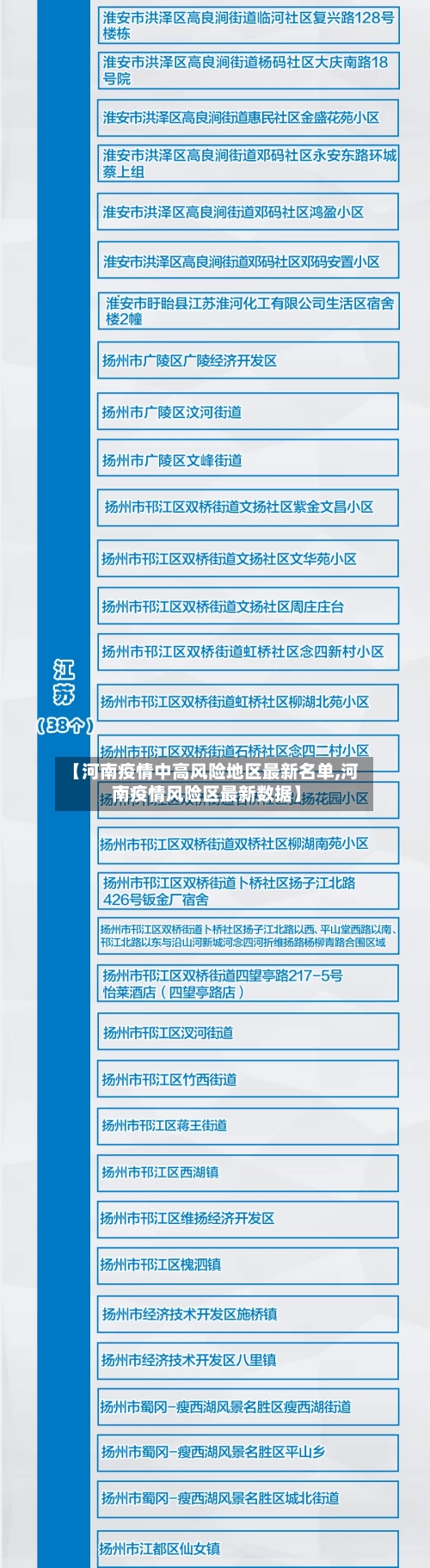 【河南疫情中高风险地区最新名单,河南疫情风险区最新数据】