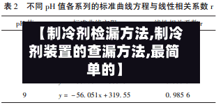【制冷剂检漏方法,制冷剂装置的查漏方法,最简单的】-第3张图片
