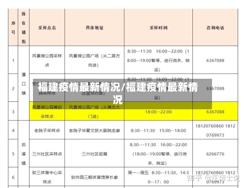 福建疫情最新情况/福建疫情最新情况