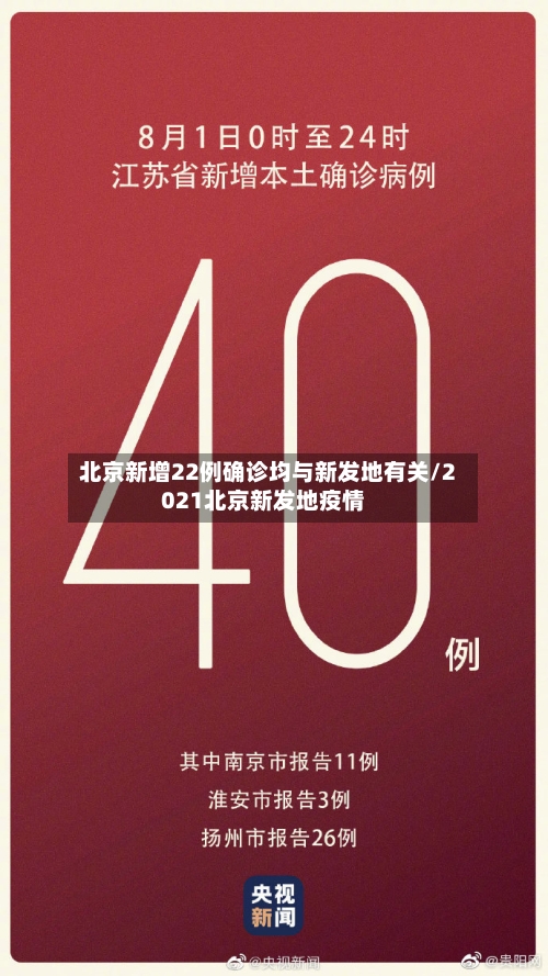 北京新增22例确诊均与新发地有关/2021北京新发地疫情