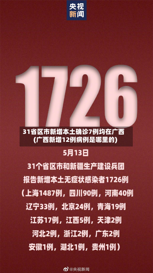 31省区市新增本土确诊7例均在广西(广西新增12例病例是哪里的)