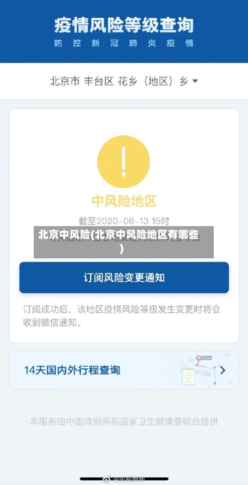 北京中风险(北京中风险地区有哪些)-第3张图片