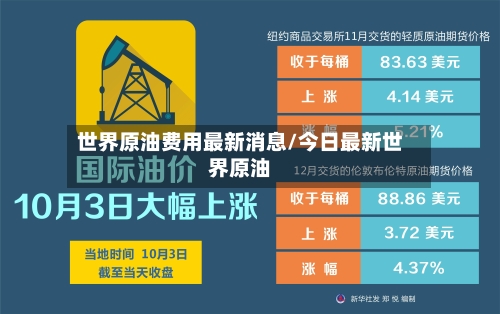 世界原油费用最新消息/今日最新世界原油-第2张图片