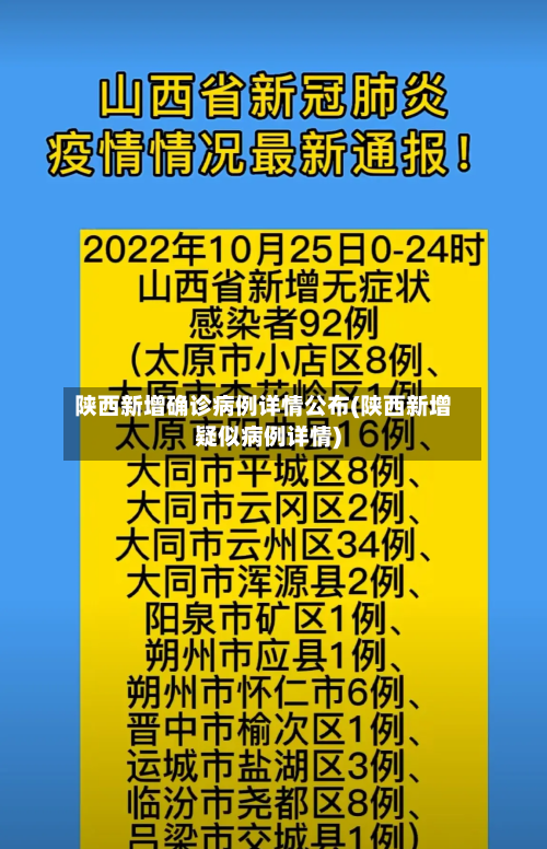 陕西新增确诊病例详情公布(陕西新增疑似病例详情)