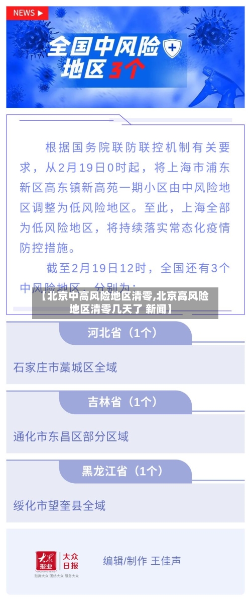 【北京中高风险地区清零,北京高风险地区清零几天了 新闻】-第2张图片