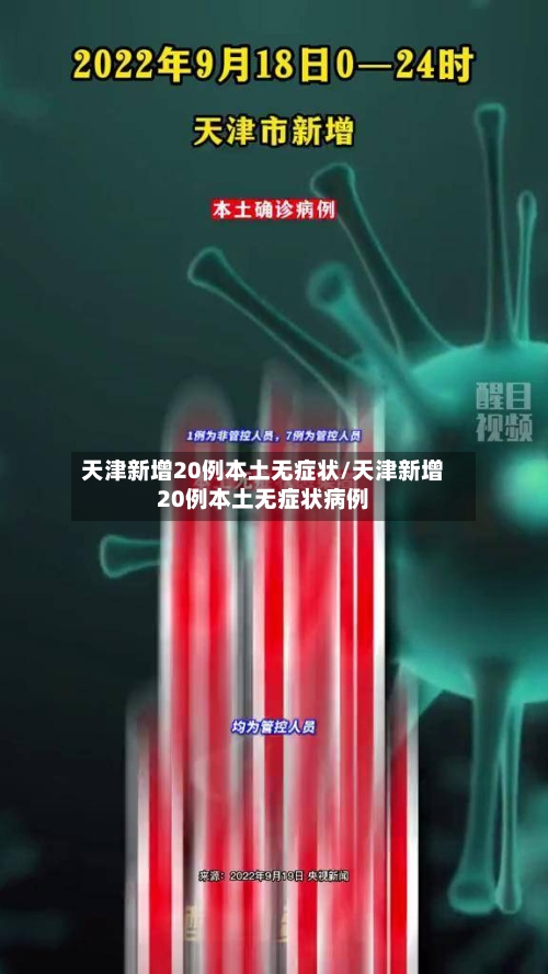 天津新增20例本土无症状/天津新增20例本土无症状病例