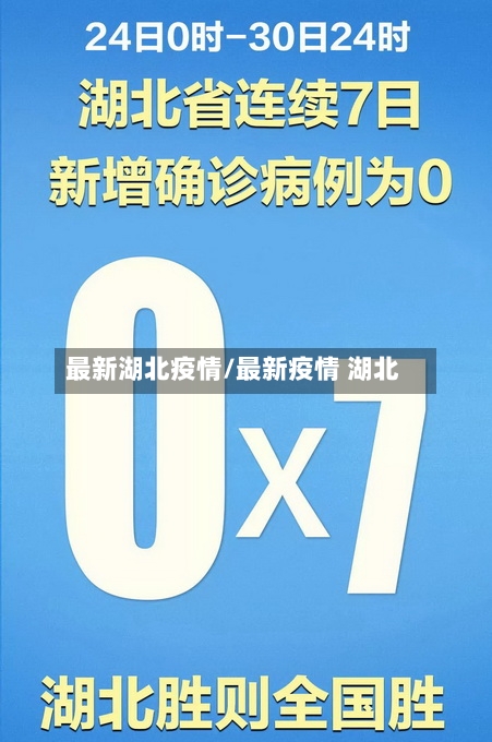 最新湖北疫情/最新疫情 湖北