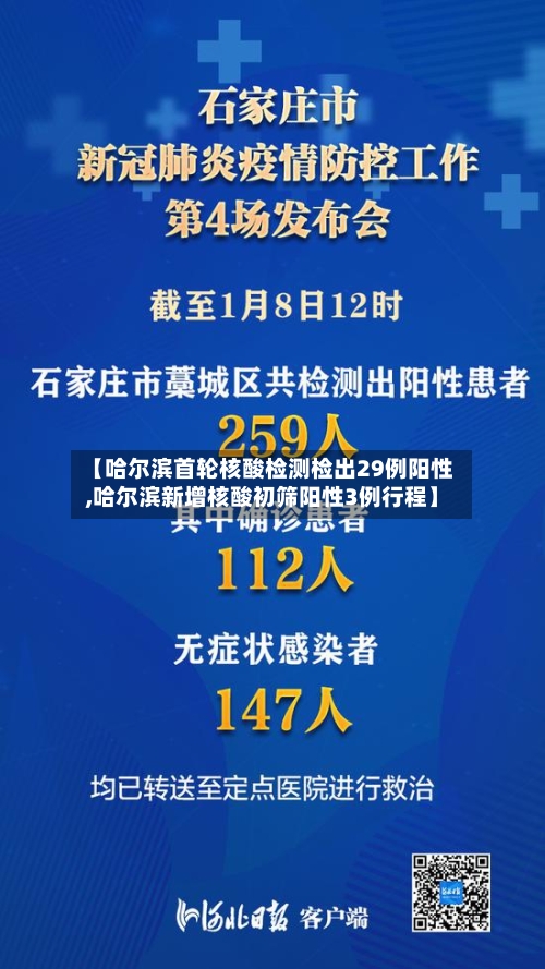 【哈尔滨首轮核酸检测检出29例阳性,哈尔滨新增核酸初筛阳性3例行程】-第3张图片