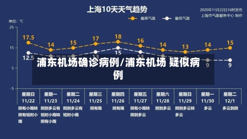 浦东机场确诊病例/浦东机场 疑似病例-第2张图片