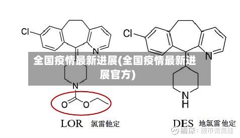 全国疫情最新进展(全国疫情最新进展官方)-第2张图片