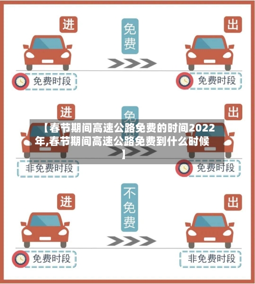 【春节期间高速公路免费的时间2022年,春节期间高速公路免费到什么时候】-第3张图片