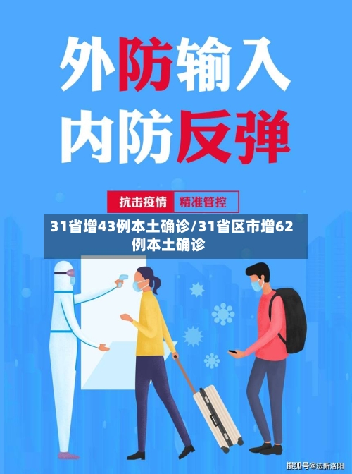 31省增43例本土确诊/31省区市增62例本土确诊-第3张图片