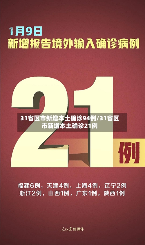 31省区市新增本土确诊94例/31省区市新增本土确诊21例