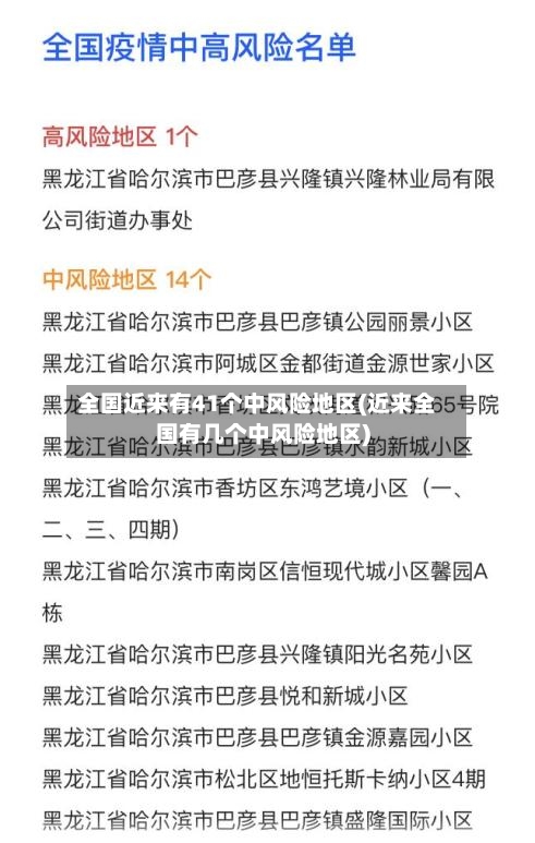 全国近来有41个中风险地区(近来全国有几个中风险地区)
