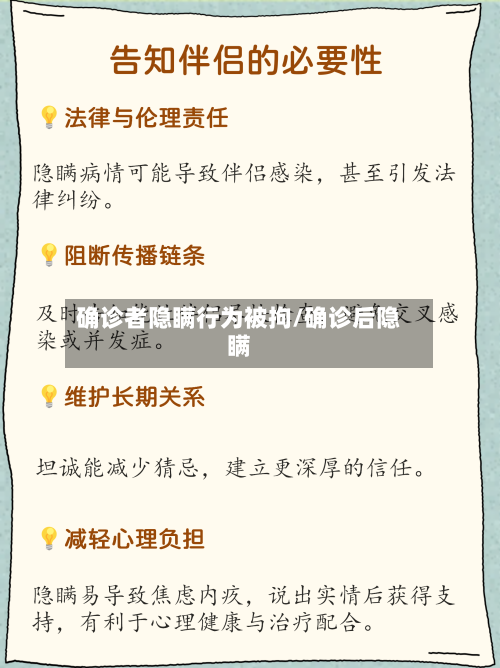 确诊者隐瞒行为被拘/确诊后隐瞒
