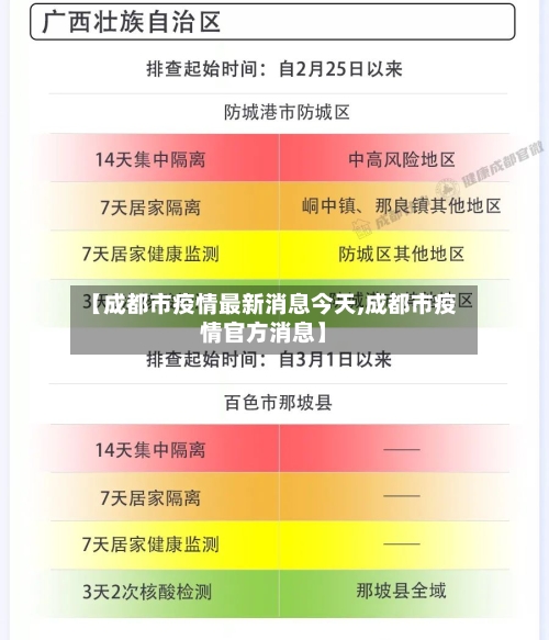 【成都市疫情最新消息今天,成都市疫情官方消息】