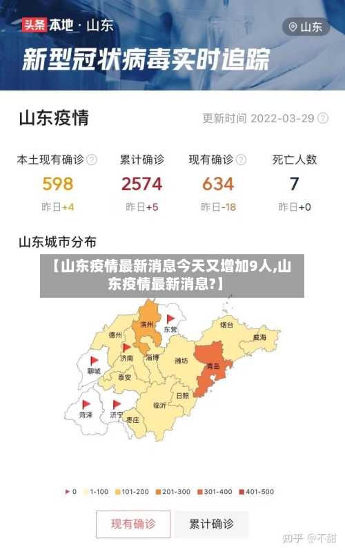 【山东疫情最新消息今天又增加9人,山东疫情最新消息?】