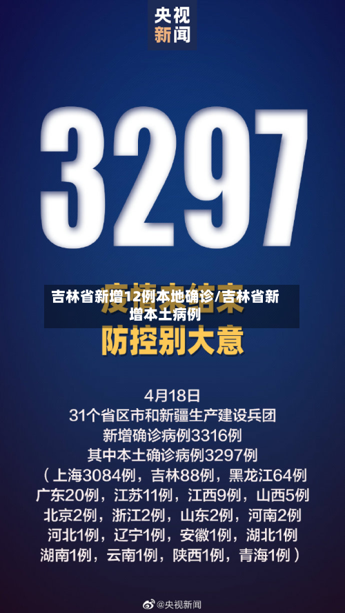 吉林省新增12例本地确诊/吉林省新增本土病例