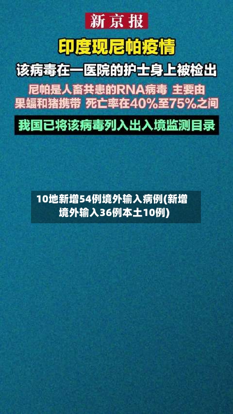 10地新增54例境外输入病例(新增境外输入36例本土10例)-第2张图片