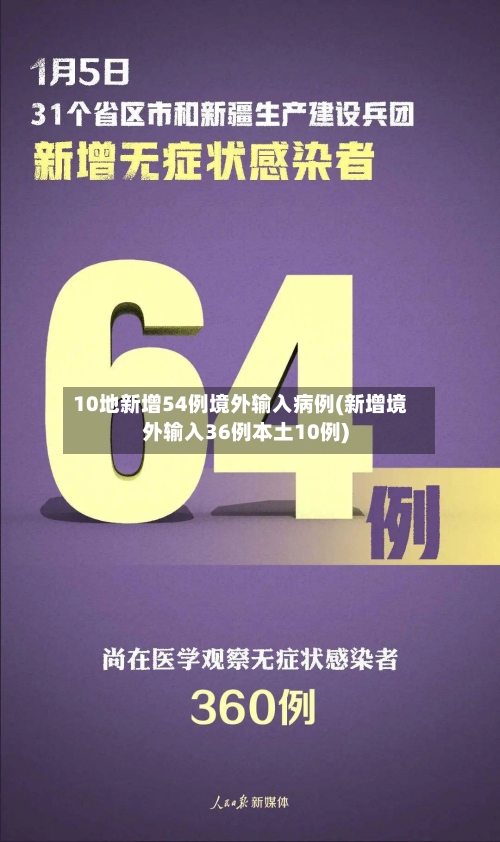 10地新增54例境外输入病例(新增境外输入36例本土10例)-第3张图片