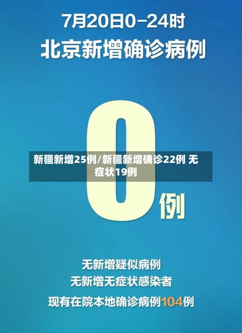 新疆新增25例/新疆新增确诊22例 无症状19例-第2张图片