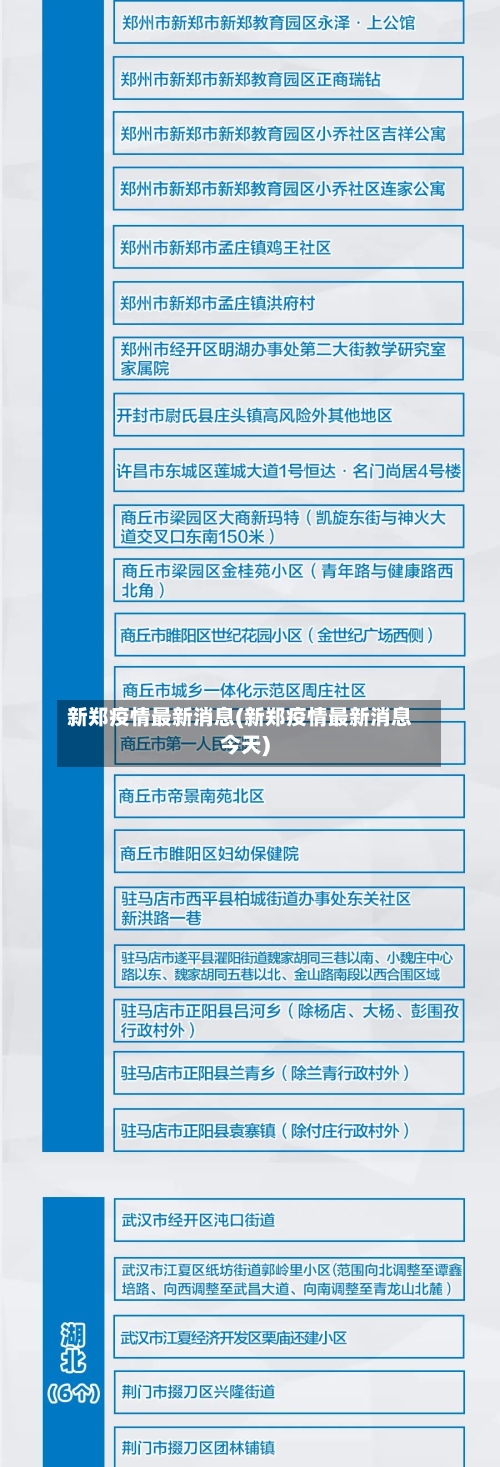 新郑疫情最新消息(新郑疫情最新消息今天)-第3张图片