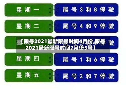 【限号2021最新限号时间4月份,限号2021最新限号时间7月份5号】-第3张图片