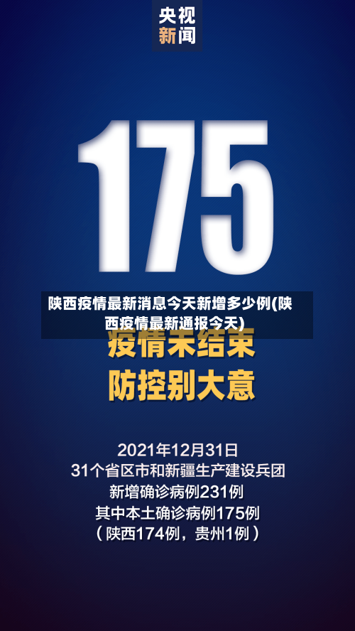 陕西疫情最新消息今天新增多少例(陕西疫情最新通报今天)