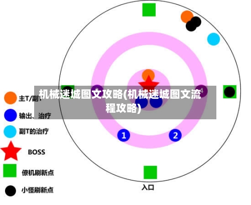 机械迷城图文攻略(机械迷城图文流程攻略)-第2张图片